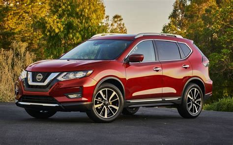 The Evolution of Nissan Rogue Gas Mileage: Past, Present, and Future